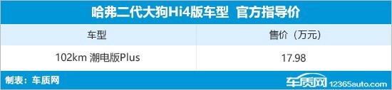 私募基金道歉信教程:亏损63%不是我差 是市场太差